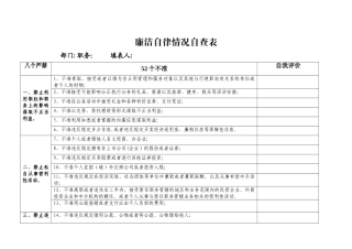 廉洁自律情况对照自查表