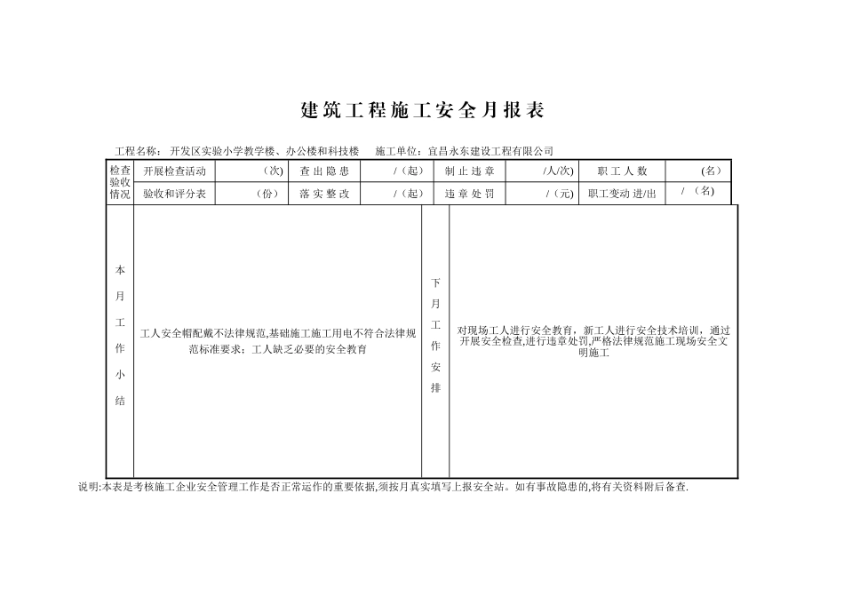 建-筑-工-程-施-工-安-全-月-报-表_第2页