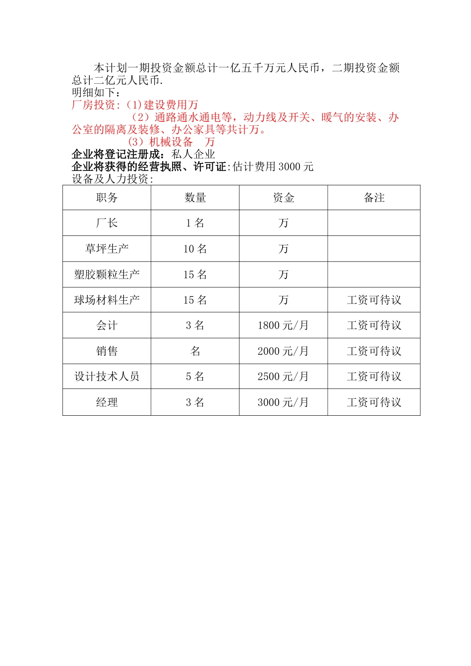 建厂投资计划书_第3页