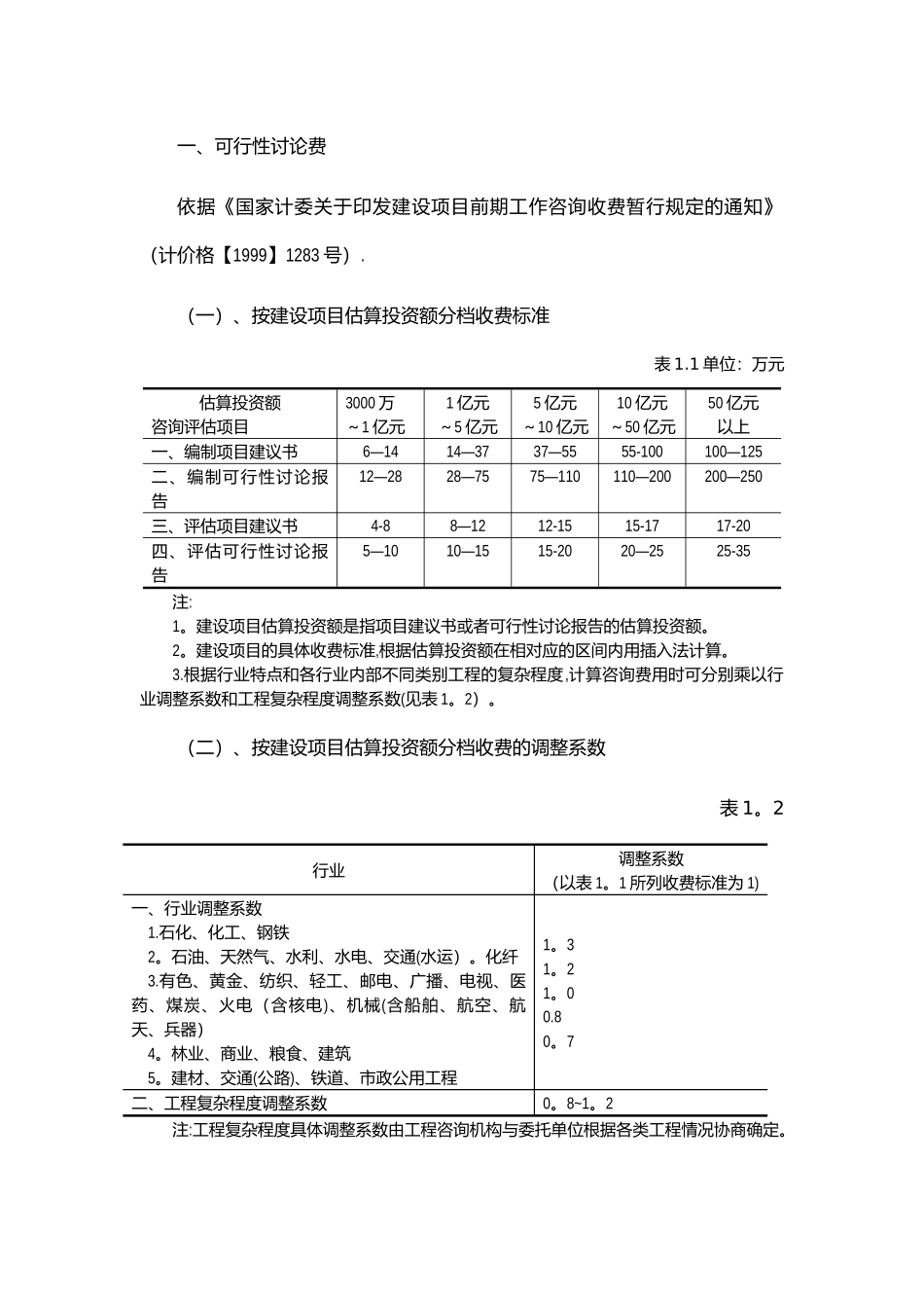 建安工程费取费标准摘录_第2页