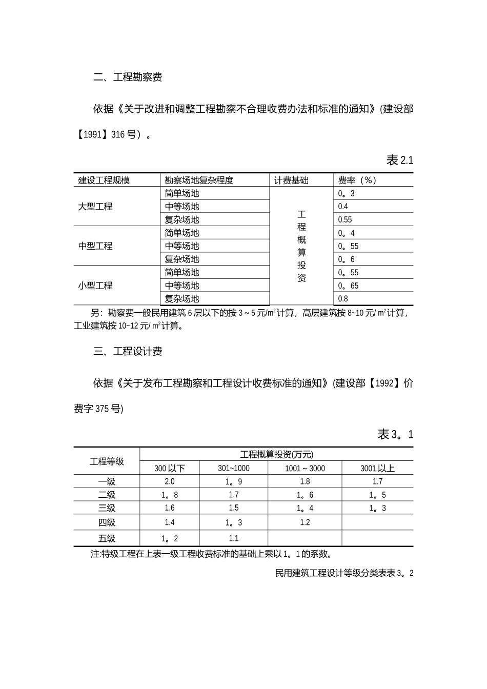 建安工程费取费标准摘录_第3页
