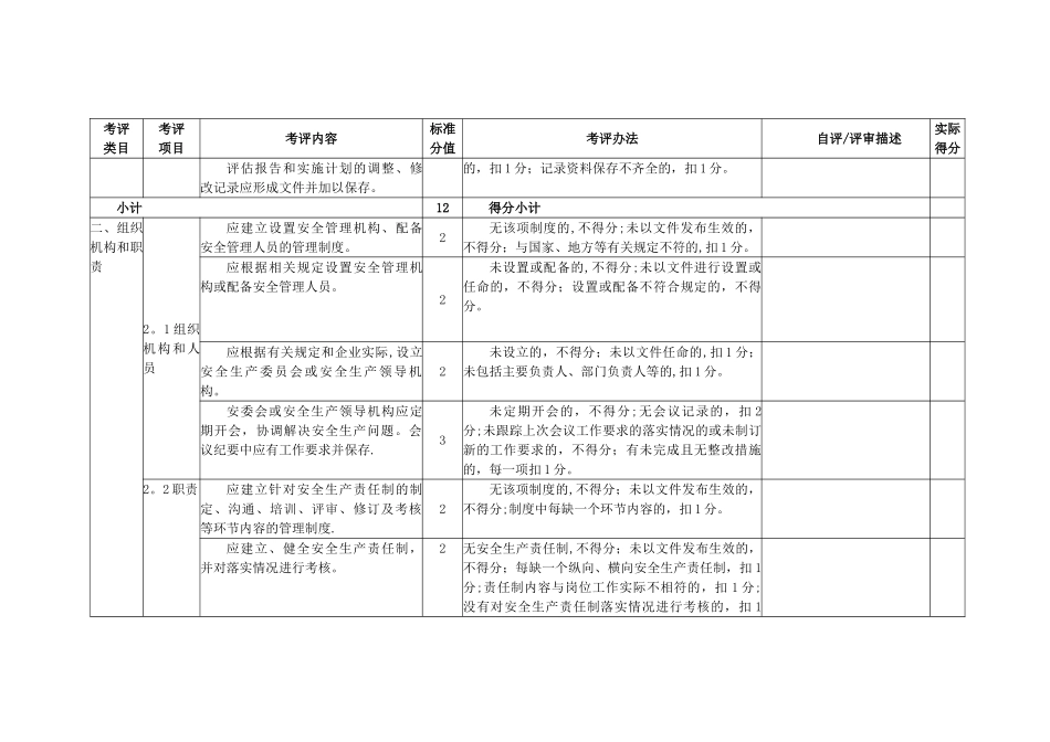 建材--水泥企业安全生产标准化评定标准_第3页