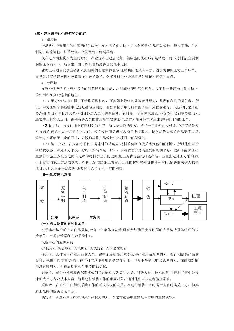 建材业务流程管理_第2页