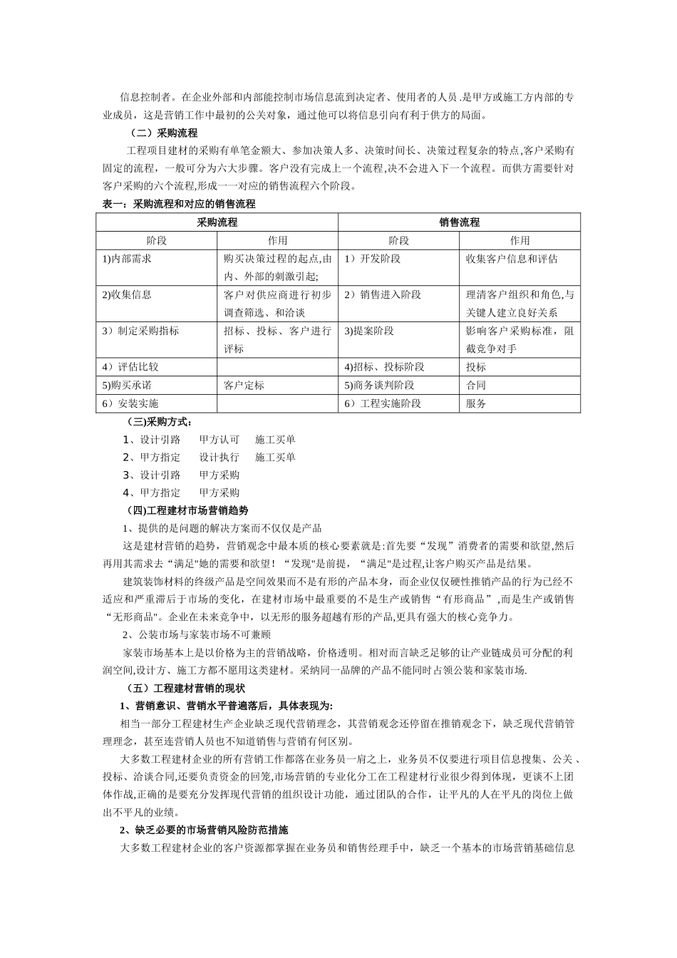 建材业务流程管理_第3页