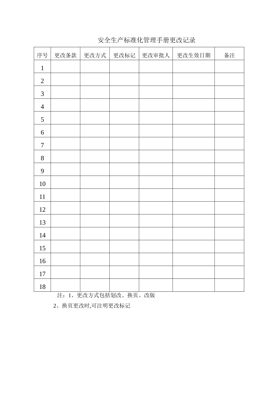 建材公司管理手册_第2页