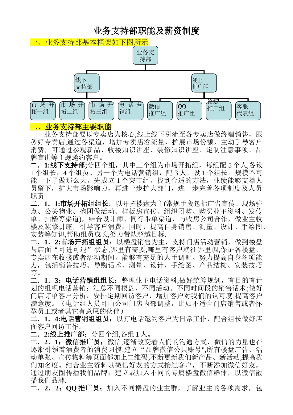 建材渠道部开发方案_第1页