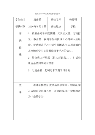 建档立卡户学生帮扶记录表