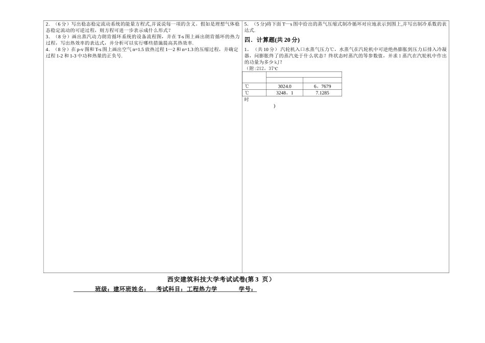 建环2024级工程热力学试题_第2页
