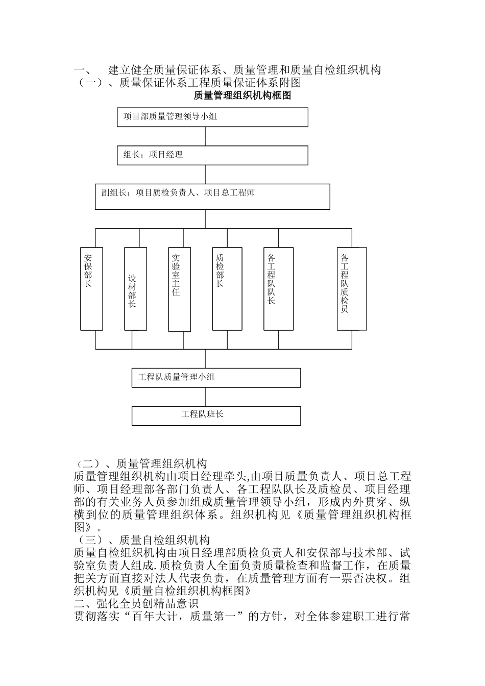建立健全质量保证体系_第1页