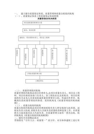 建立健全质量保证体系