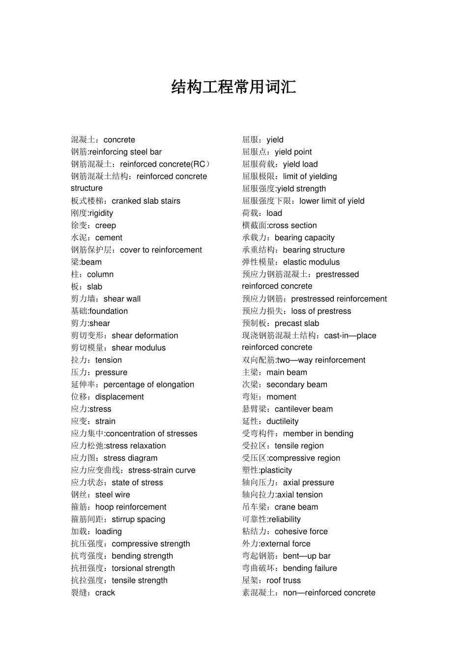 建筑专业土木工程词汇及术语-中英文对照_第2页