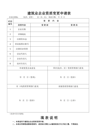 建筑业企业资质变更申请表