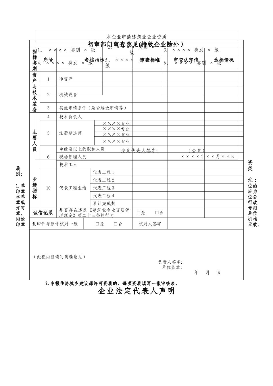 建筑业企业资质申请表(2024版)_第2页