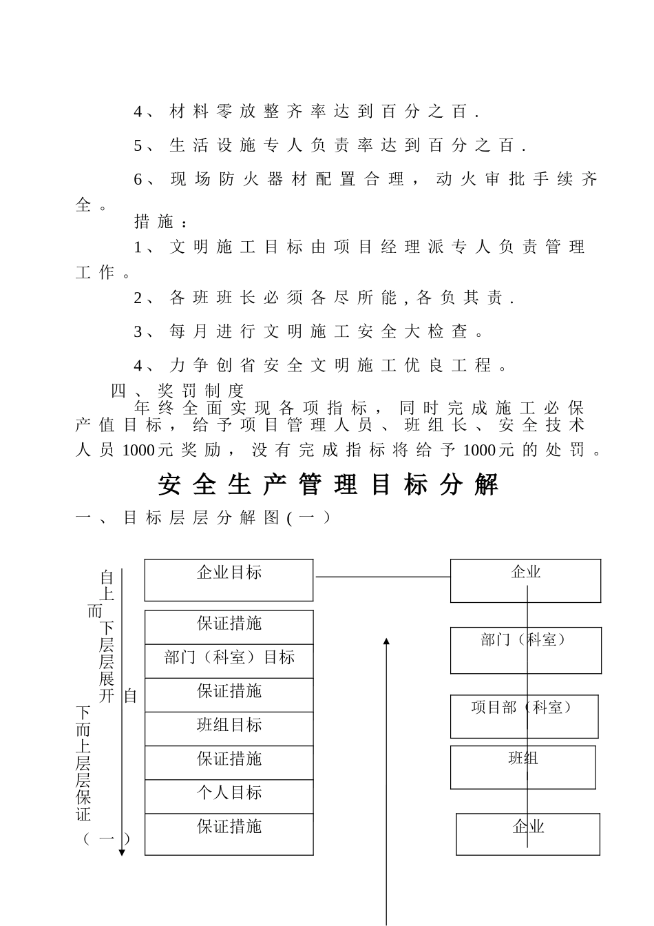 建筑业安全生产管理目标_第3页