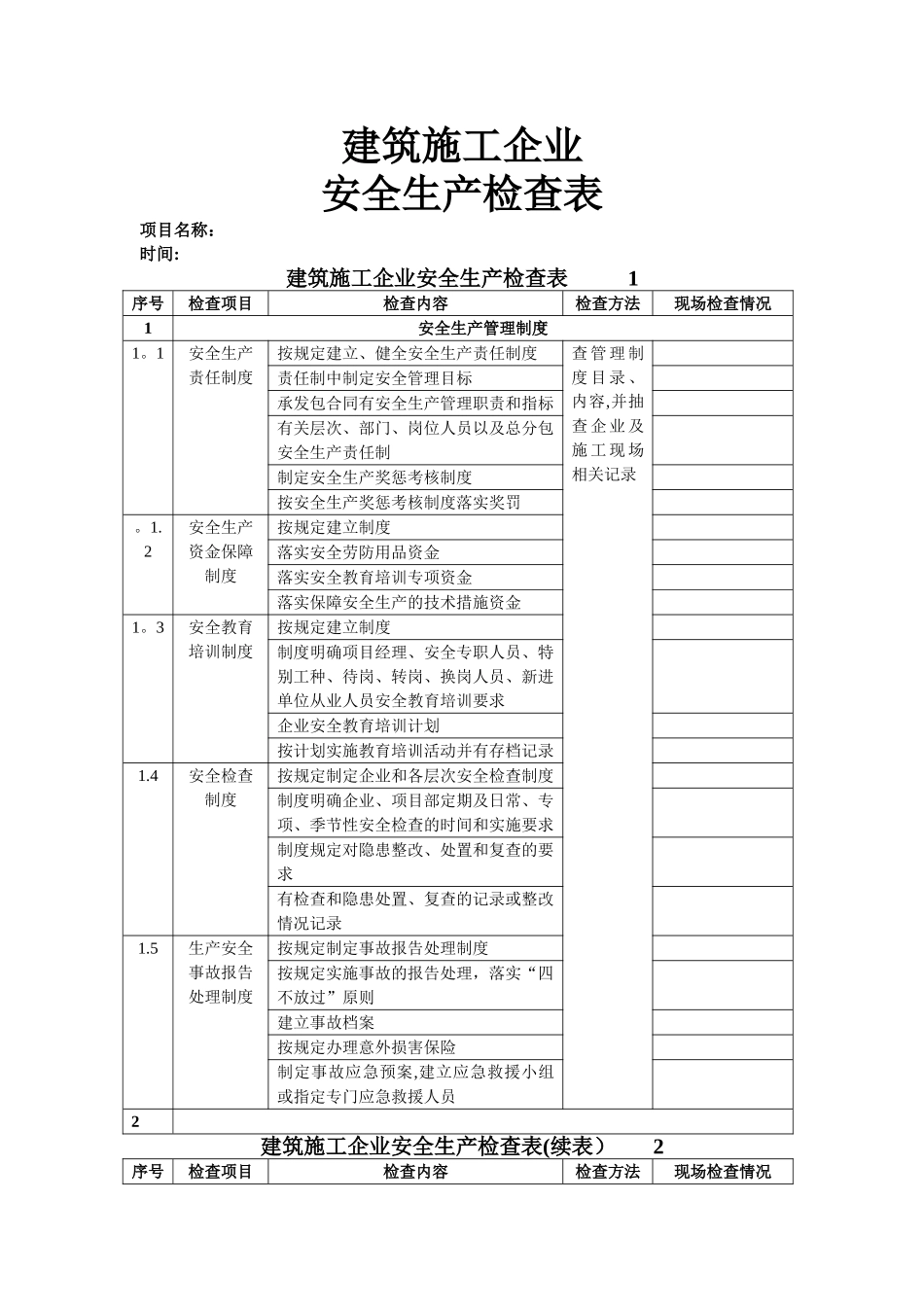 建筑企业安全检查表_第1页