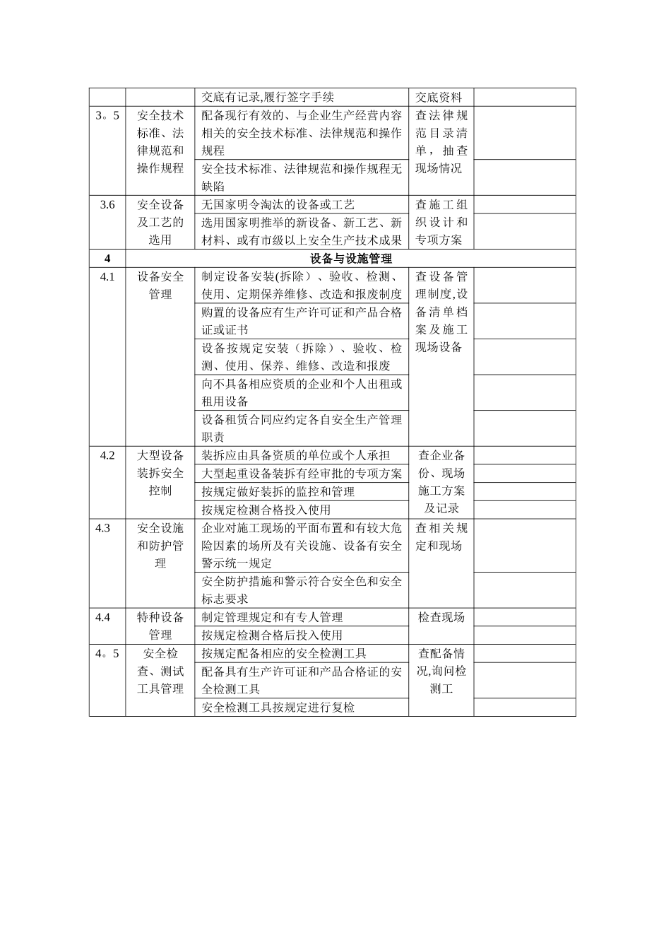 建筑企业安全检查表_第3页
