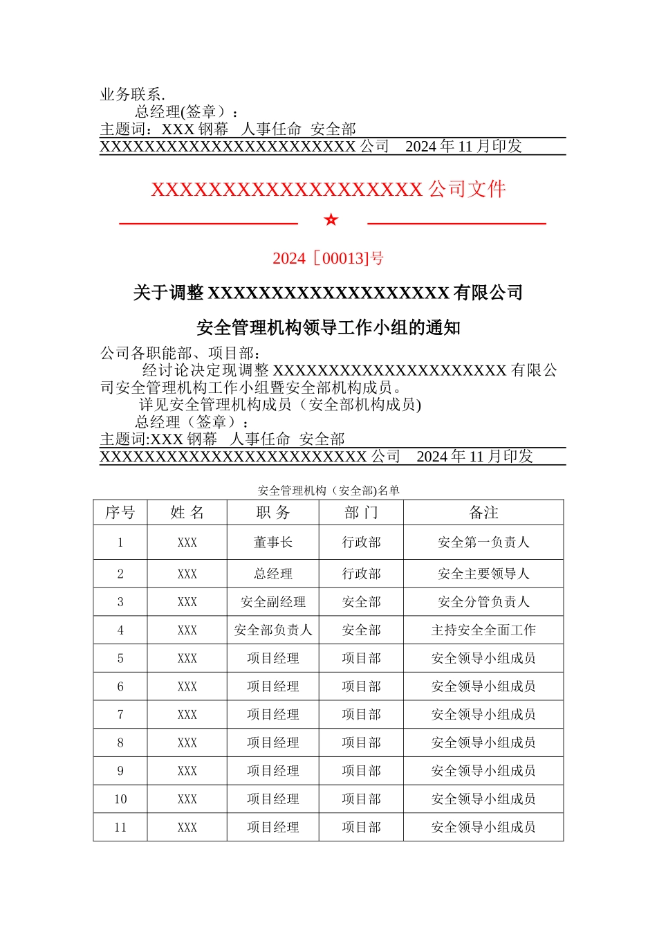 建筑企业安全生产管理组织体系及人员资格管理制度_第3页