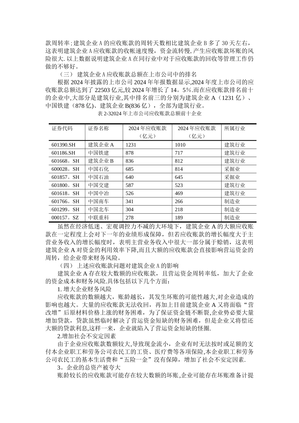 建筑企业应收账款管理探讨_第3页