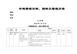 建筑企业环境管理目标、指标及管理方案