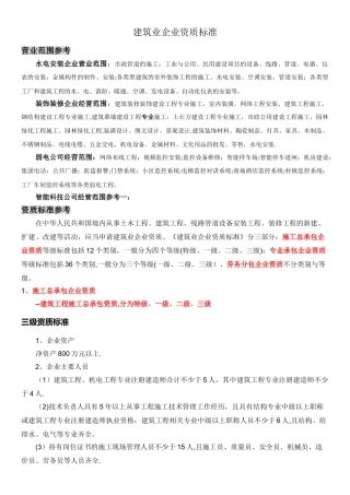 建筑企业资质申请流程