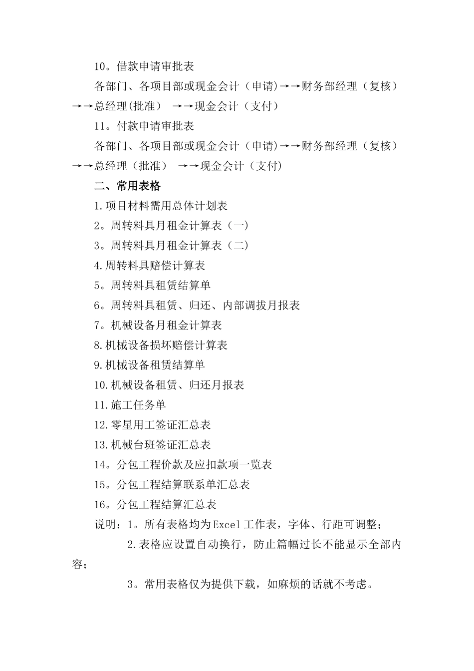 建筑公司各类实用表格--最新_第2页