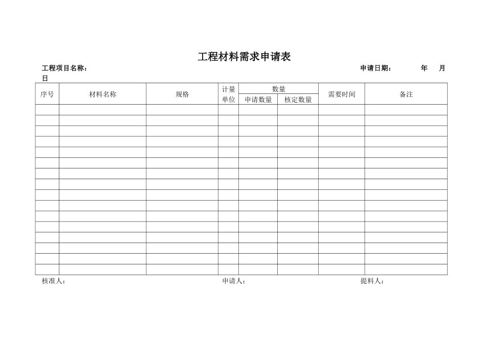 建筑公司各类实用表格--最新_第3页
