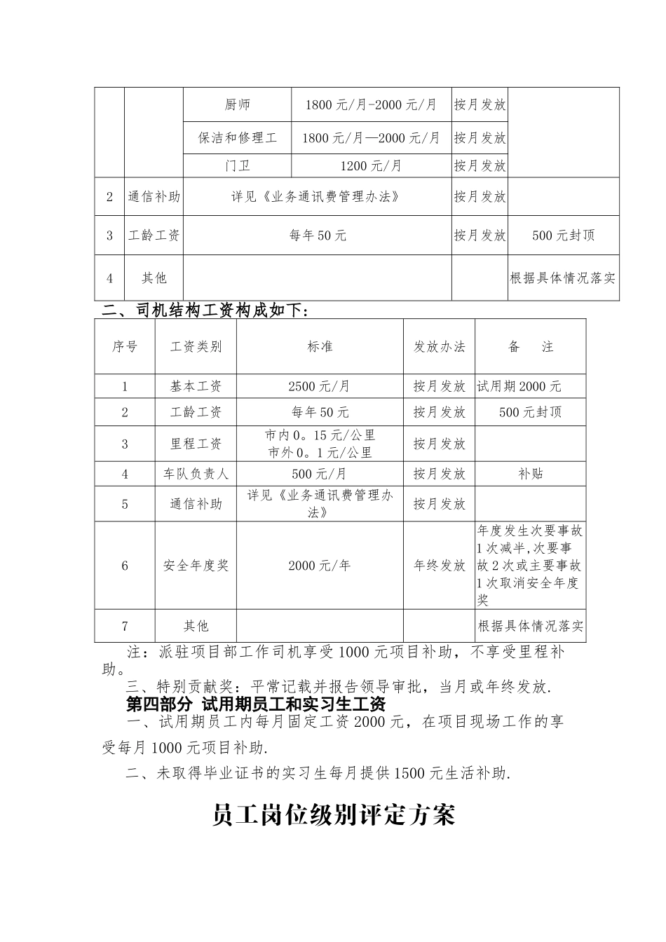 建筑公司员工结构工资方案_第3页