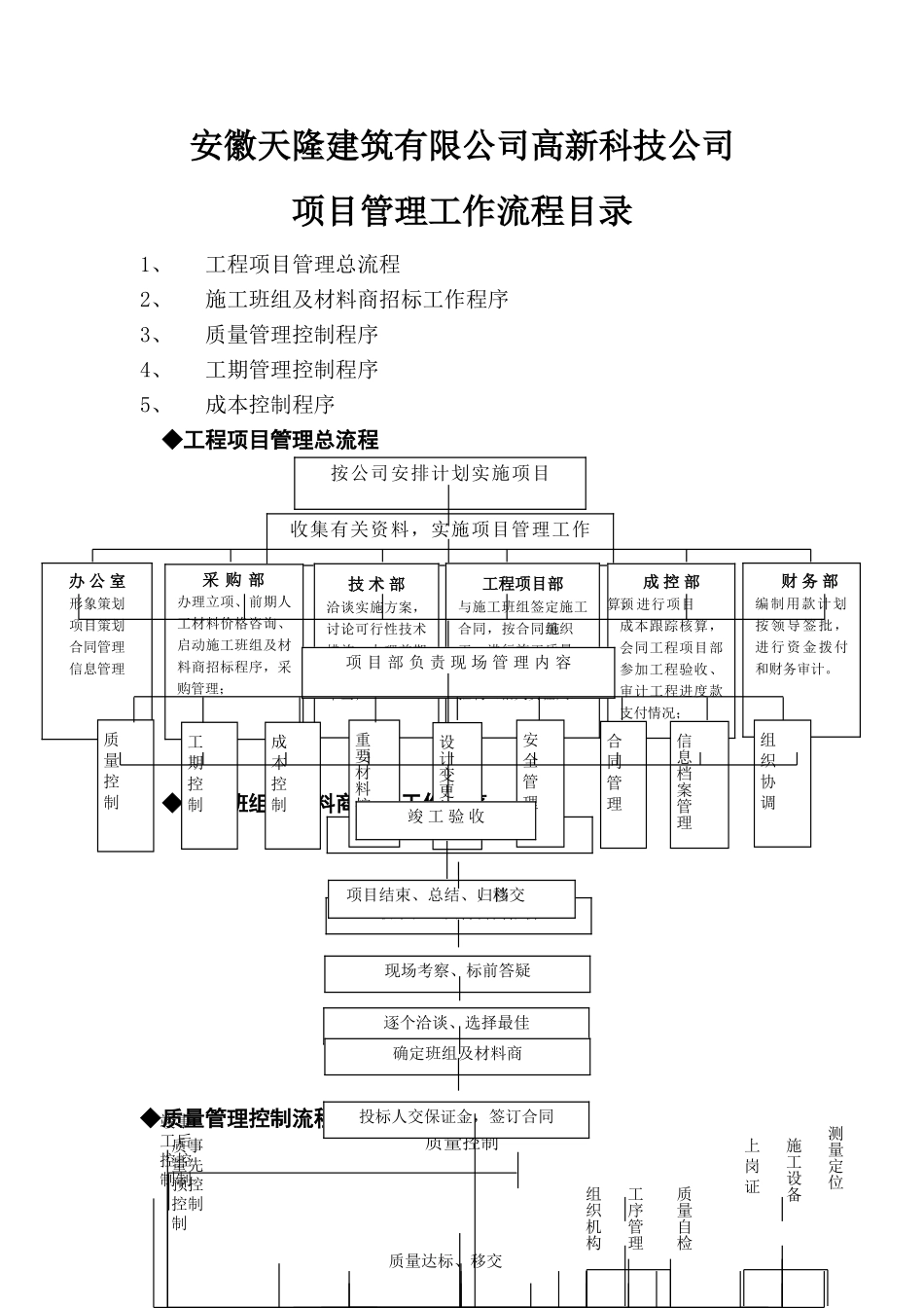 建筑公司工程项目管理流程图_第2页