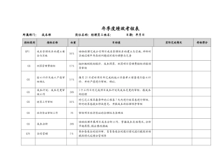 建筑公司成本部经理绩效考核表