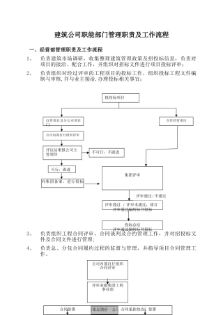 建筑公司相关职能部门的工作流程