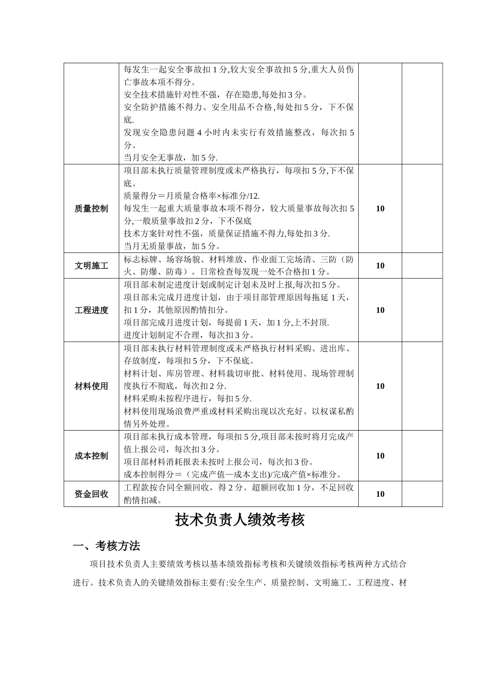 建筑公司绩效考核-考核办法_第2页