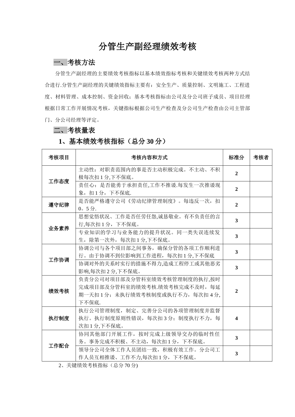 建筑公司管理人员绩效考核办法_第1页