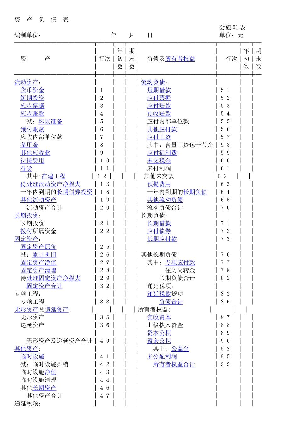 建筑公司财务报表53031_第1页