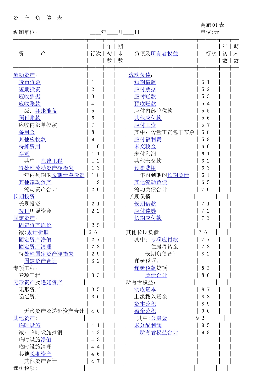 建筑公司财务报表_第1页