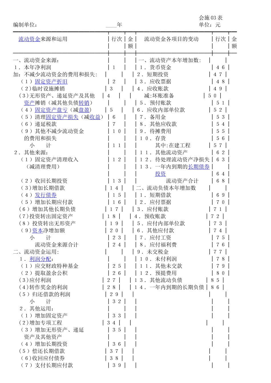 建筑公司财务报表_第3页