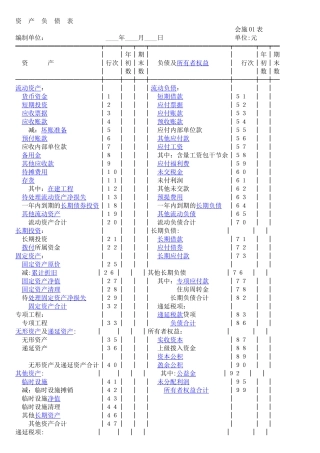 建筑公司财务报表