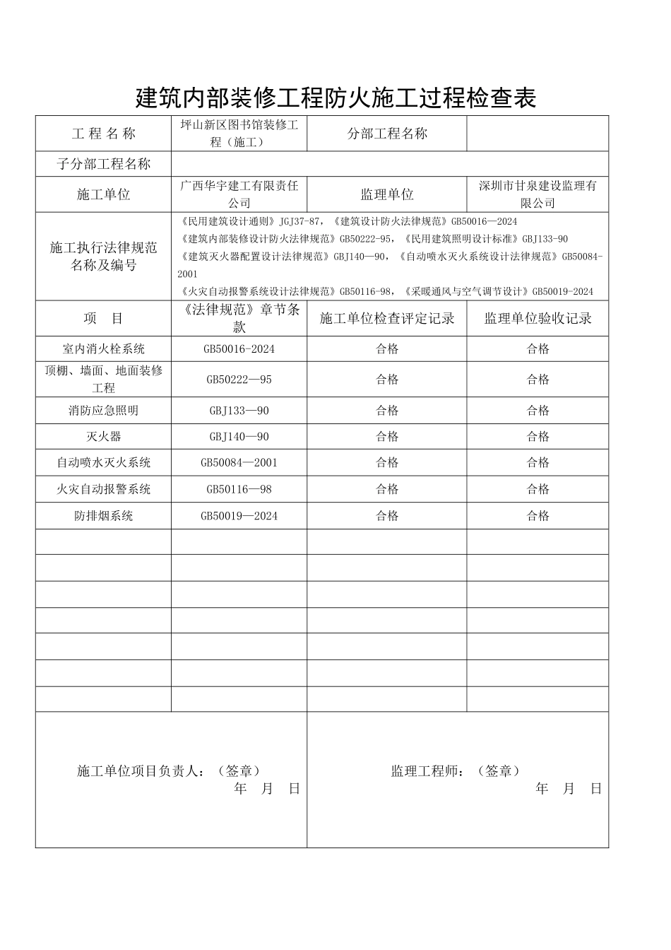建筑内部装修工程防火施工过程检查表_第1页