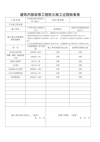 建筑内部装修工程防火施工过程检查表