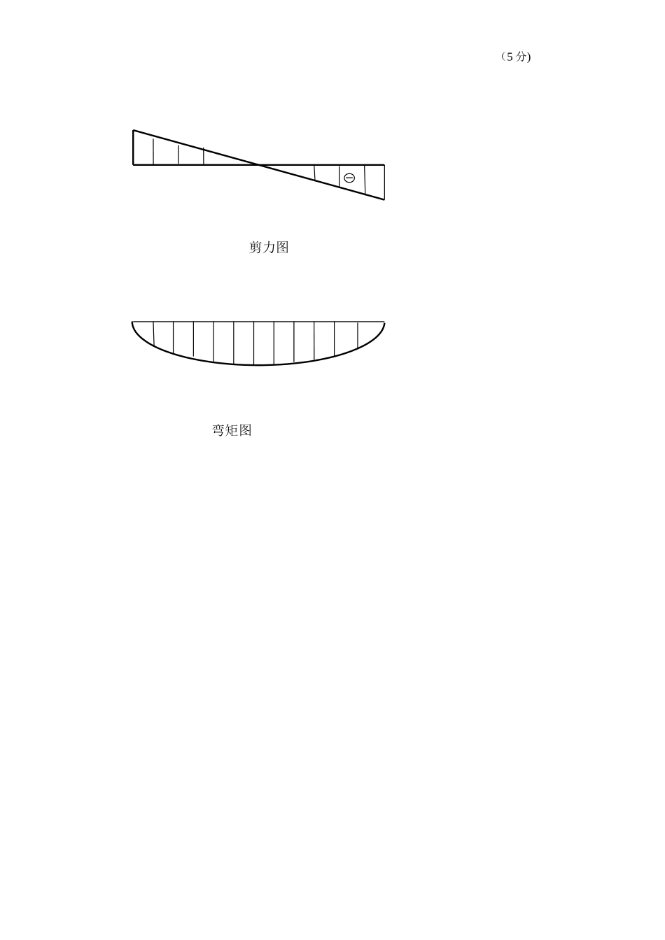 建筑力学试卷B及答案_第3页