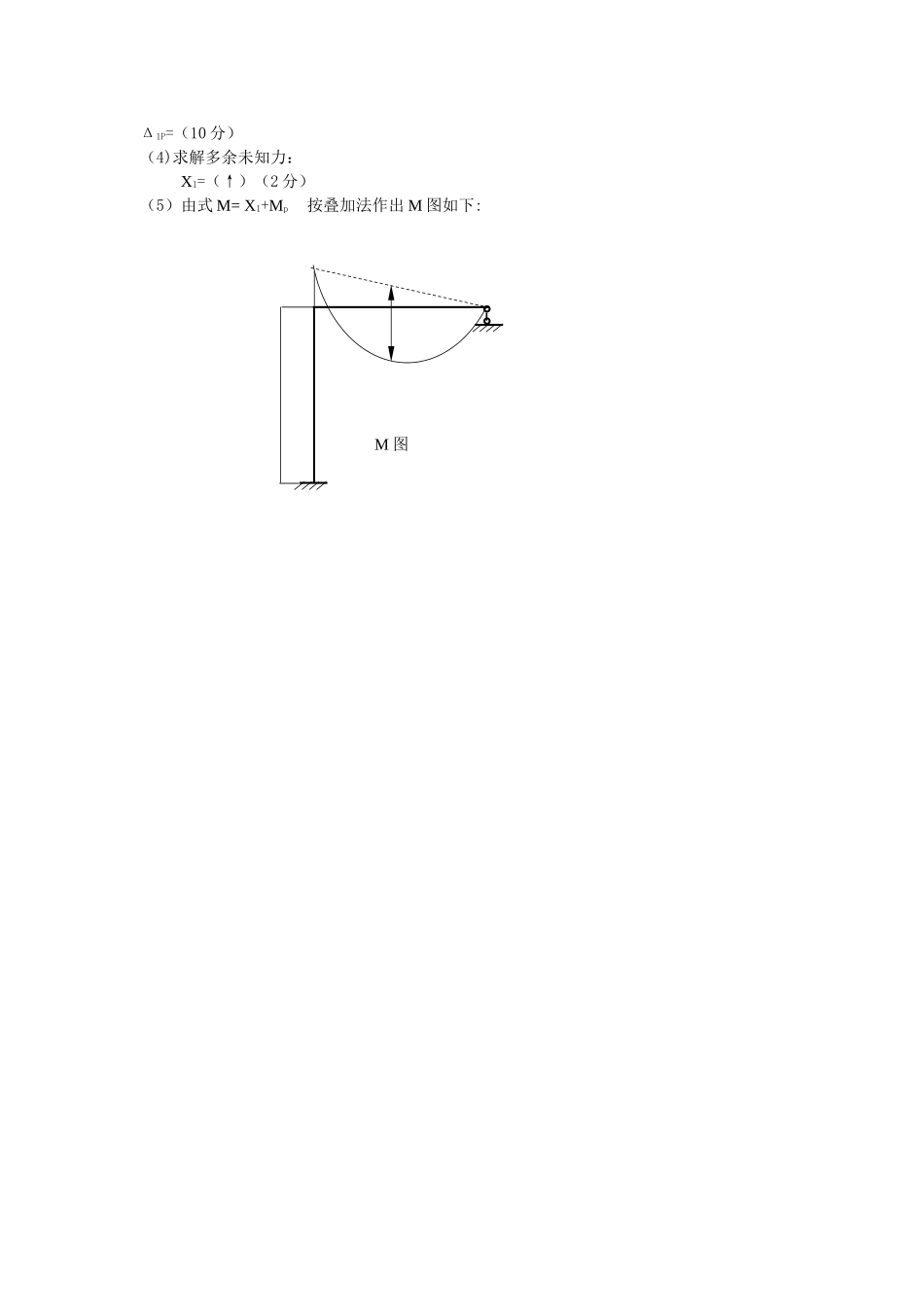 建筑力学试卷及答案_第3页