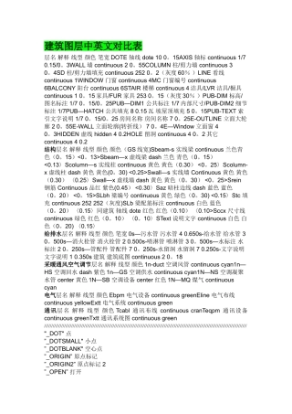 建筑图层中英文对照表cad