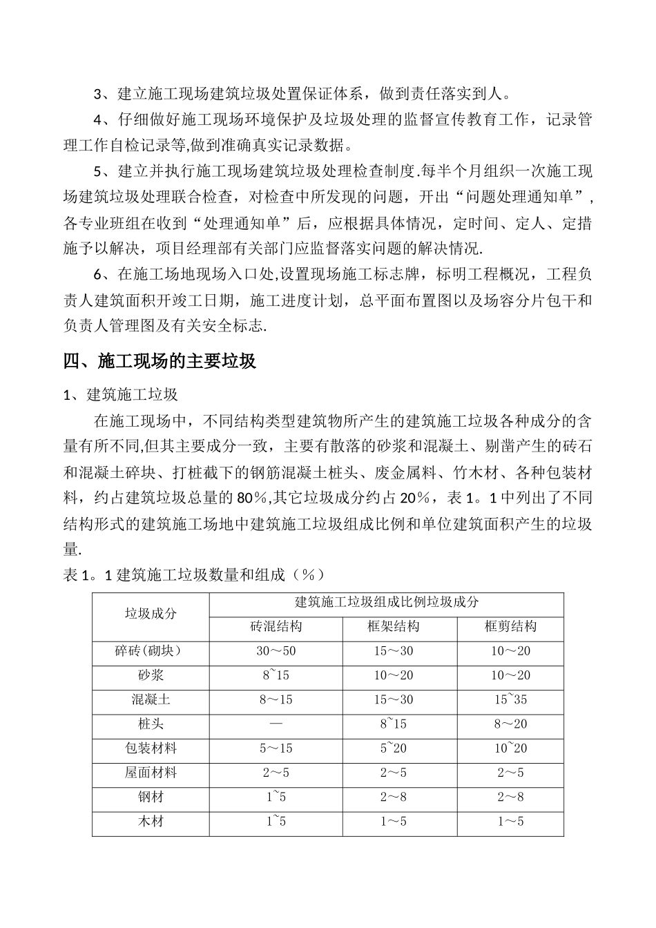 建筑垃圾处置专项方案_第3页