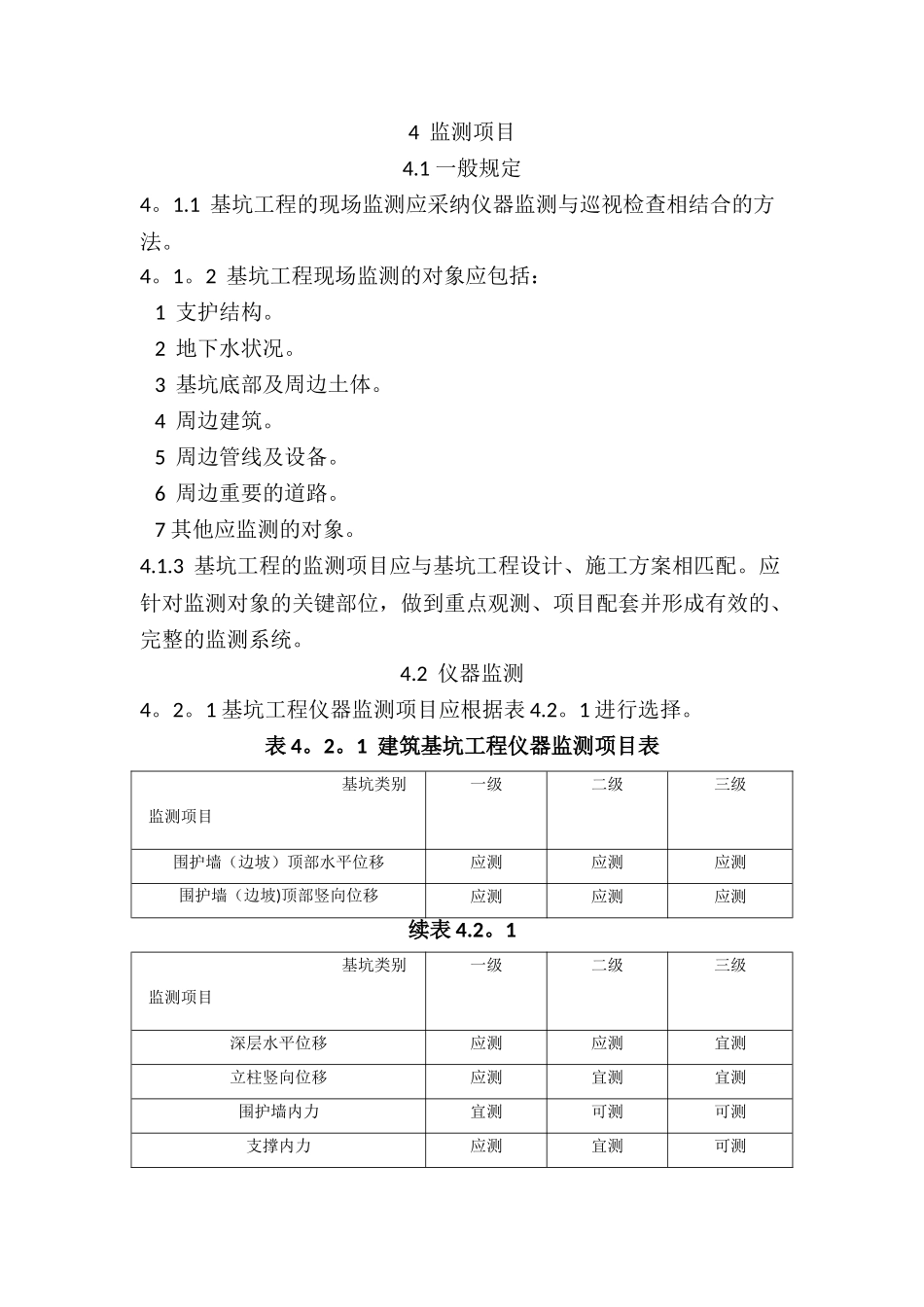 建筑基坑工程监测技术规范_第1页