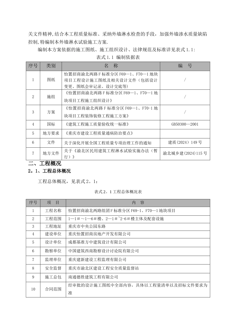 建筑外墙淋水试验施工方案_第2页