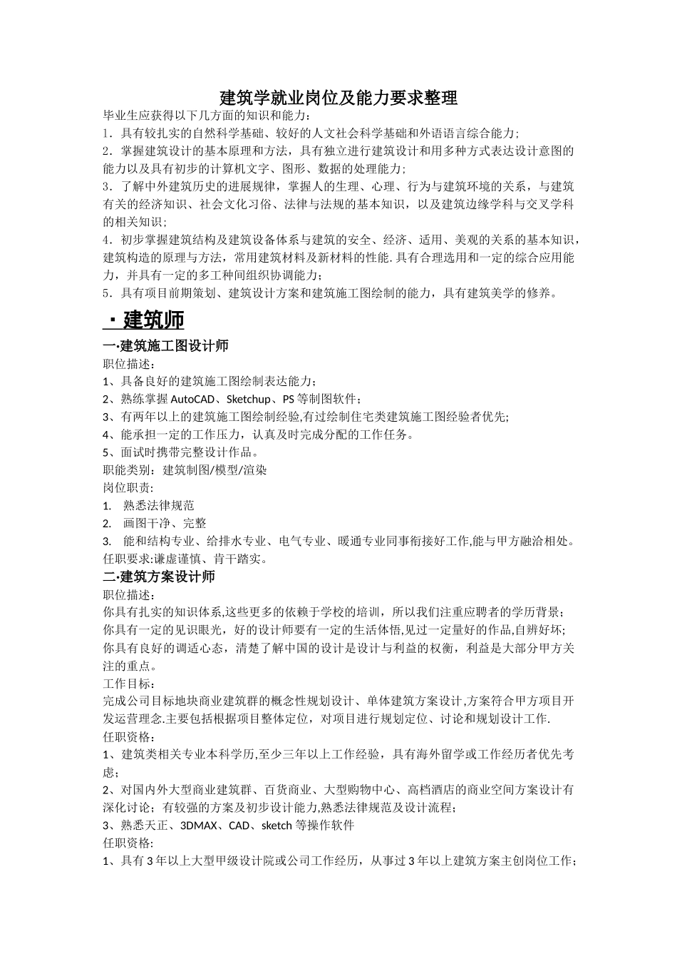 建筑学就业岗位及能力要求整理_第1页