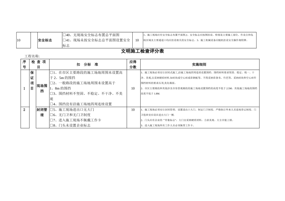 建筑安全检查表_第3页