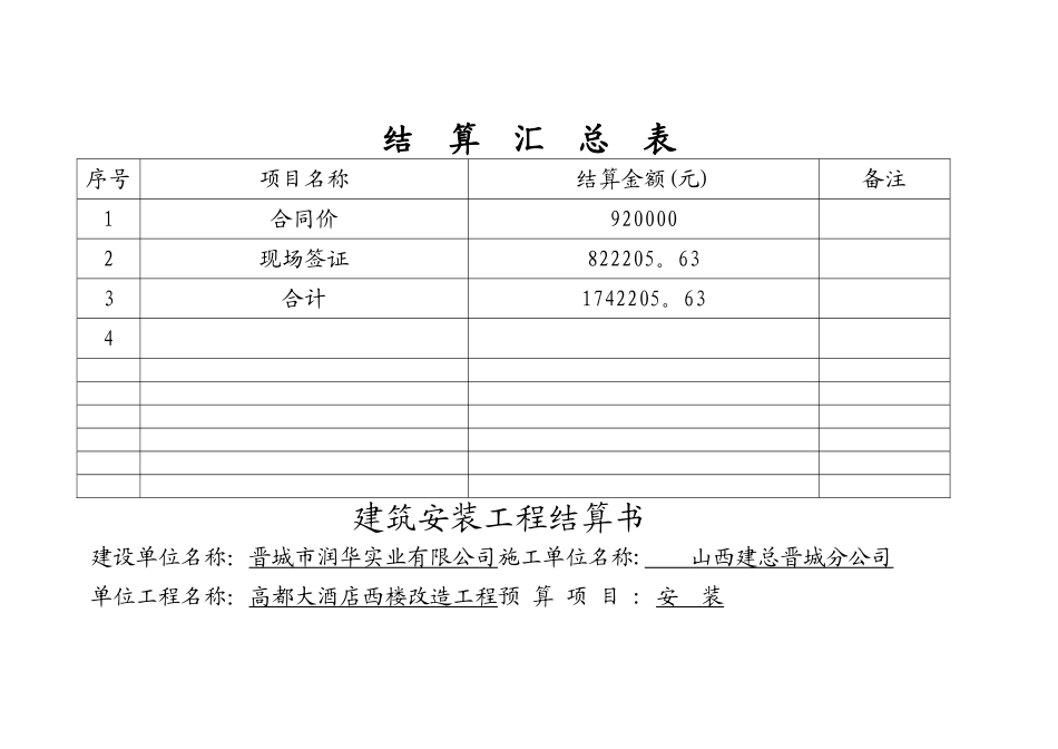 建筑安装工程结算书_第2页