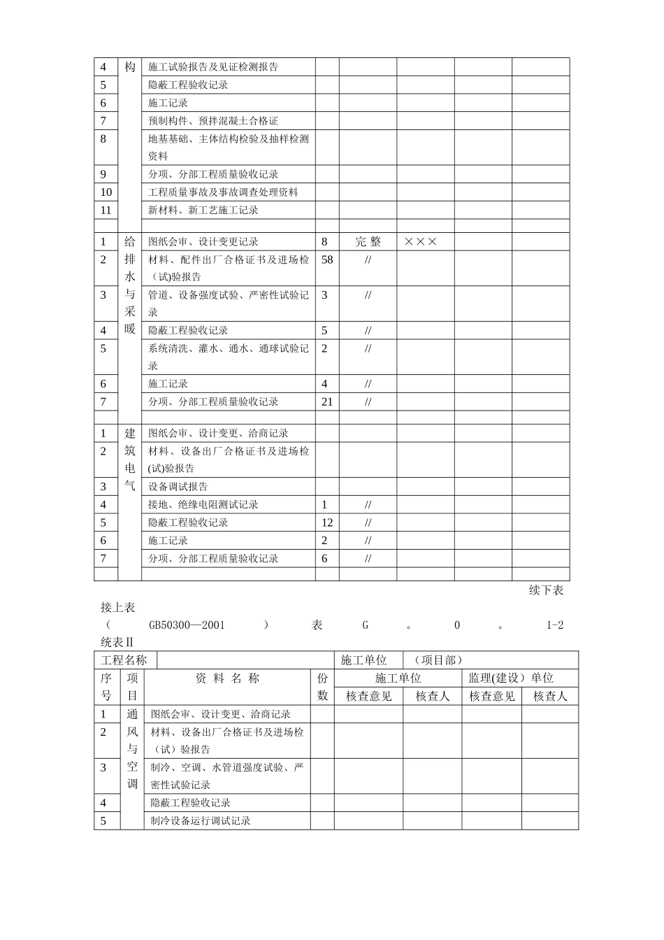 建筑安装工程施工质量检查验收记录交工资料表格_第3页