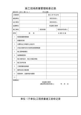 建筑安装工程施工质量检查验收记录交工资料表格
