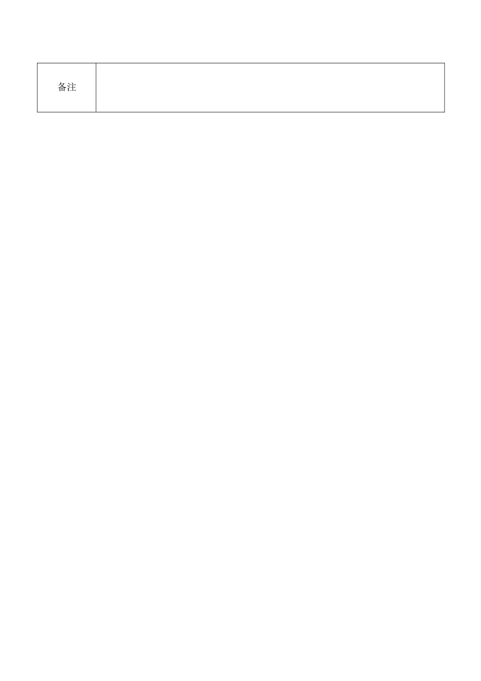 建筑工人三级安全教育_第2页